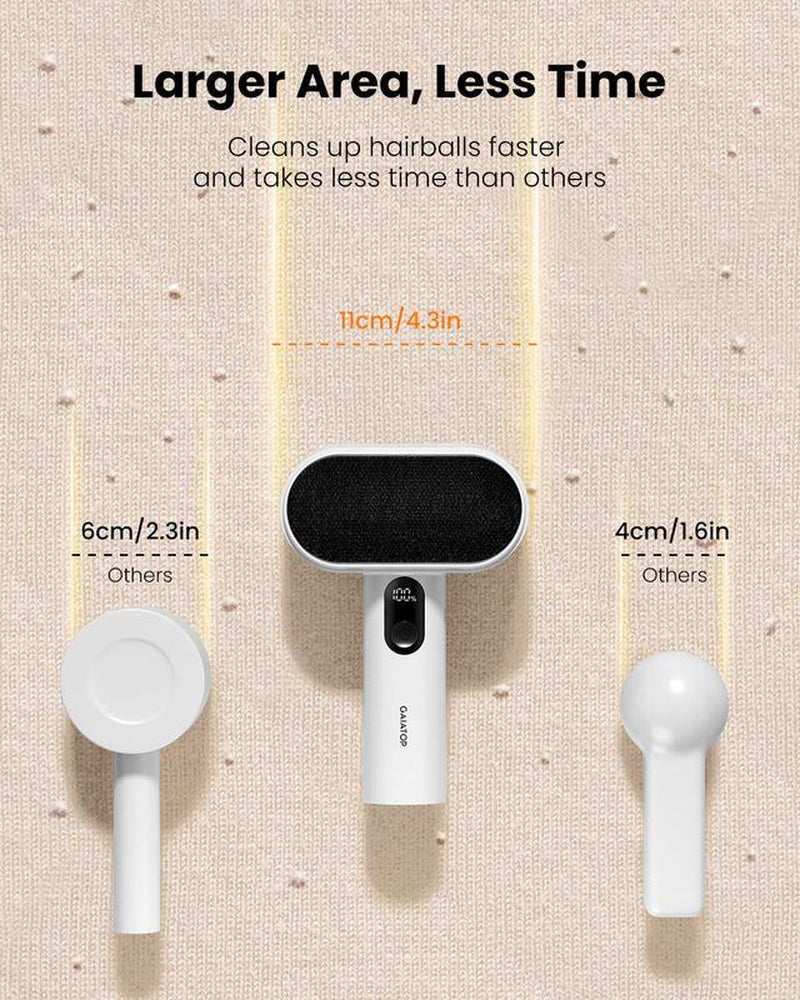 GAIATOP 2-In-1 Dual-Head Fabric Shaver & Pet Hair Remover, 11Cm Rechargeable Lint Remover with LED Display & Dual 6-Leaf Blades, Sweater Defuzzer + Pet Hair Brush for Clothes Sofa Couch